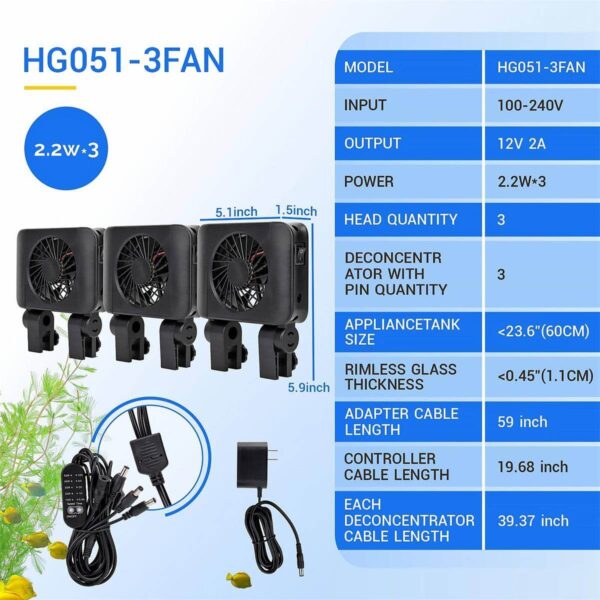 Three black aquarium cooling fans with dimensions and power specs alongside adapter and cables.