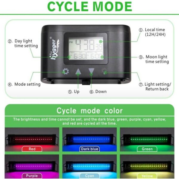 LED light controller showing cycle mode settings with multiple colors red, dark blue, green, purple, cyan, yellow