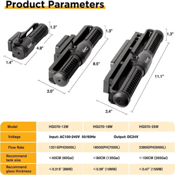 Three aquarium water pumps with dimensions and specifications chart
