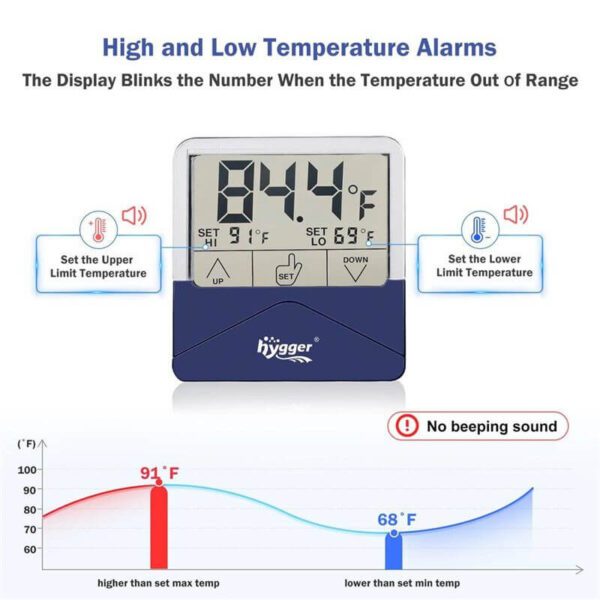 Digital temperature alarm device showing high and low temperature alarm settings