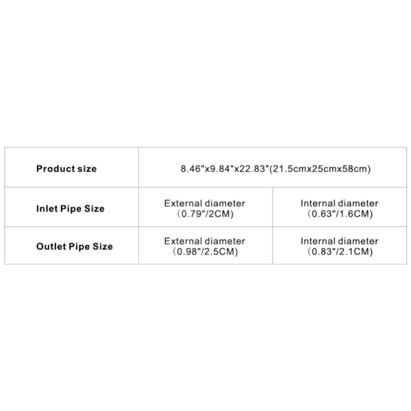 Table showing product size and inlet, outlet pipe diameters in inches and centimeters