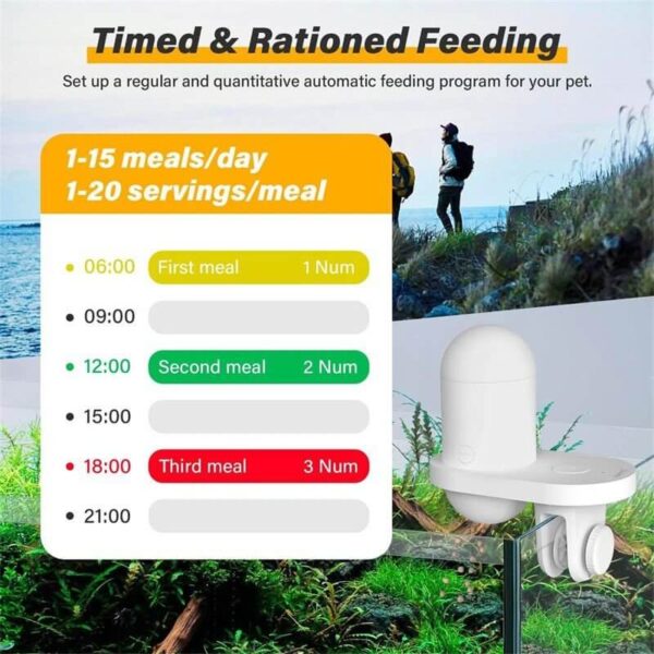 Schedule for timed and rationed automatic pet feeding with meal times and servings