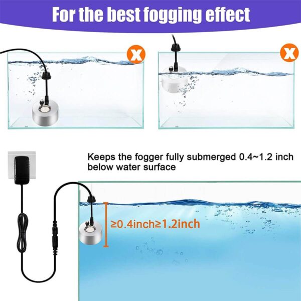 Diagram showing proper fogger placement 0.4-1.2 inches below water surface for best fogging effect