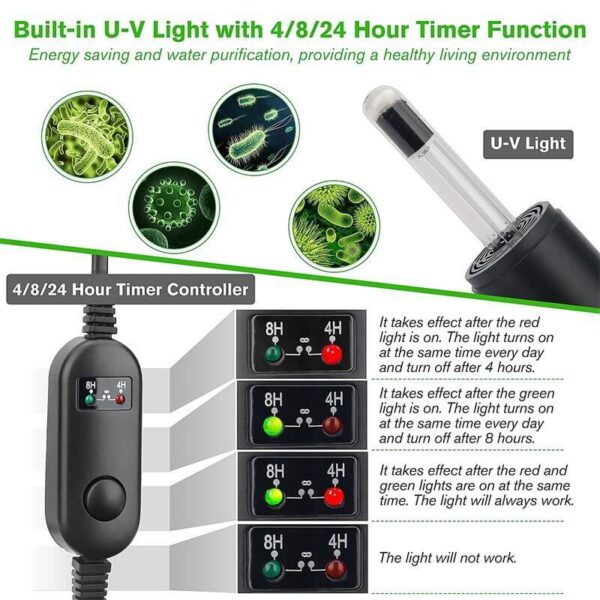 UV light device with 4/8/24 hour timer controller and illustrations of bacteria